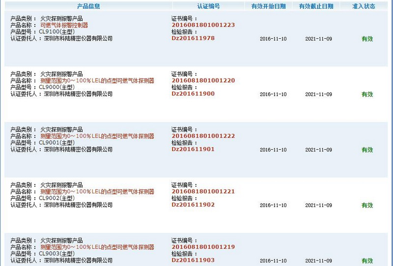 消防產品3C認證咨詢 智慧谷助您高效完成防火門認證